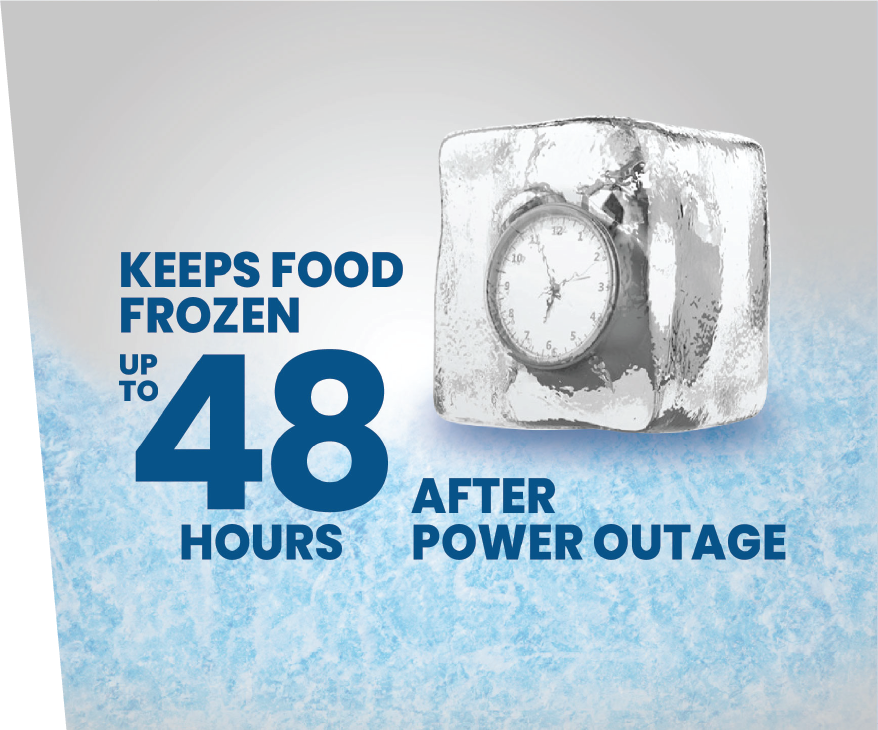 Cooling Retention
