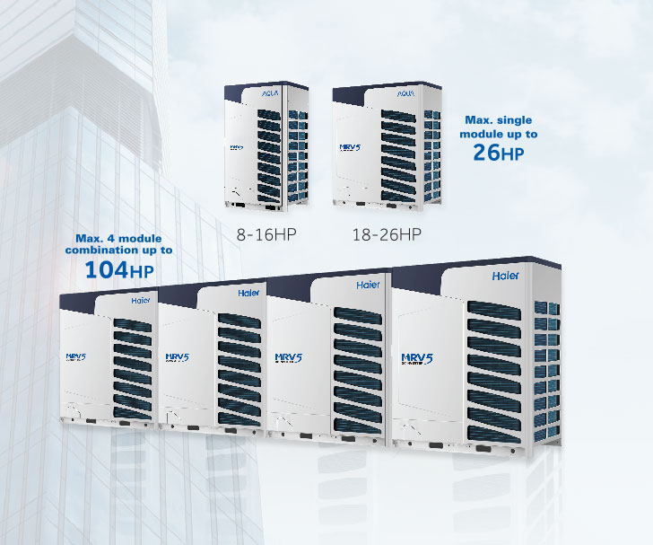 Up to 104 HP Max