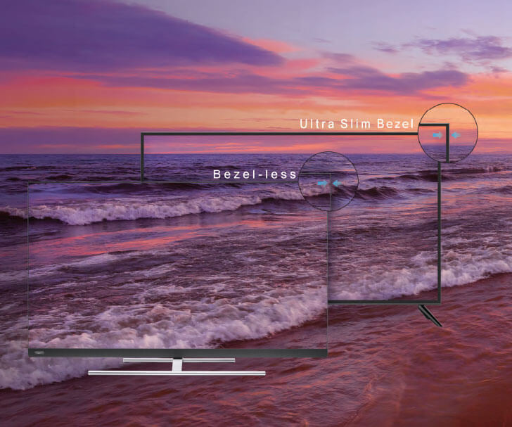 Bezel Less